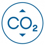 CO2 izpusti